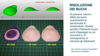 RISOLUZIONE
DEI BUCHI
Si possono ridurre i
difetti dei buchi
aumentando la
percentuale di
riempimento. Questo
perchè il filamento ha più
punti d'appoggio su cui
ancorarsi e, di
conseguenza, si
riducono gli slittamenti


 http://www.flickr.com/photos/richrap/62338937
 18/sizes/l/in/pool-1820557@N22/
 