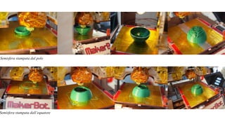 Semisfera stampata dal polo




Semisfera stampata dall’equatore
 