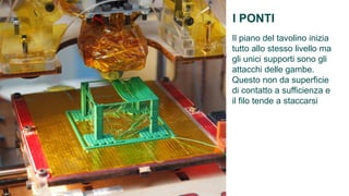 I PONTI
Il piano del tavolino inizia
tutto allo stesso livello ma
gli unici supporti sono gli
attacchi delle gambe.
Questo non da superficie
di contatto a sufficienza e
il filo tende a staccarsi
 