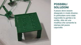POSSIBILI
SOLUZIONI
Il pezzo deve essere
disegnato in modo diverso.
In particolare sono state
ingrandite le gambe e la
scritta, oltre ad una
modifica che consente la
stampa del pezzo
capovolto
 