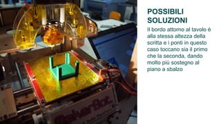 POSSIBILI
SOLUZIONI
Il bordo attorno al tavolo è
alla stessa altezza della
scritta e i ponti in questo
caso toccano sia il primo
che la seconda, dando
molto più sostegno al
piano a sbalzo
 