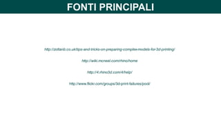 FONTI PRINCIPALI



http://zoltanb.co.uk/tips-and-tricks-on-preparing-complex-models-for-3d-printing/


                       http://wiki.mcneel.com/rhino/home


                          http://4.rhino3d.com/4/help/


               http://www.flickr.com/groups/3d-print-failures/pool/
 
