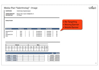 Media-Plan “Valentinstag” - Image




                                    + Re-Targeting
                                    + Moving Banner
                                    + Mobile Banner




                                                      11
 