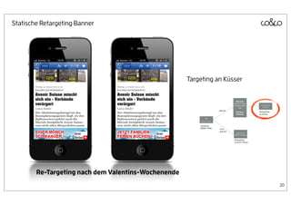 Statische Retargeting Banner




                                                     Targeting an Küsser




        Re-Targeting nach dem Valentins-Wochenende
                                                                           20
 