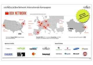 coUNDco gestaltet den Markt mit




+ 2013 Founders of coUNDco Hans-Jürg Gebhardt and
Florian Wieser become assessors for «Social Excellence»
for the swiss award for business excellence.
They deﬁne what «Social Excellence» means and what
companies have to work on to pass the assessment.
                                                          Keynote von Bundesrat Schneider-Ammann




                                                                                                   44
 