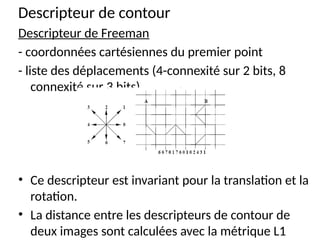 Descripteur de contour
Descripteur de Freeman
- coordonnées cartésiennes du premier point
- liste des déplacements (4-connexité sur 2 bits, 8
connexité sur 3 bits)
• Ce descripteur est invariant pour la translation et la
rotation.
• La distance entre les descripteurs de contour de
deux images sont calculées avec la métrique L1
 