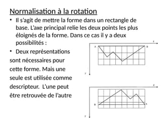 Normalisation à la rotation
• Il s’agit de mettre la forme dans un rectangle de
base. L’axe principal relie les deux points les plus
éloignés de la forme. Dans ce cas il y a deux
possibilités :
• Deux représentations
sont nécessaires pour
cette forme. Mais une
seule est utilisée comme
descripteur. L’une peut
être retrouvée de l’autre
 