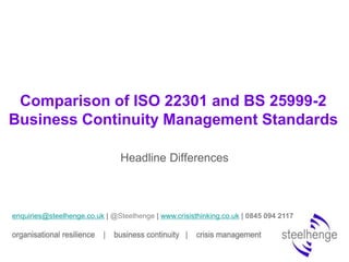 Comparison of ISO 22301 and BS 25999-2
Business Continuity Management Standards
Headline Differences
enquiries@steelhenge.co.uk | @Steelhenge | www.crisisthinking.co.uk | 0845 094 2117
 