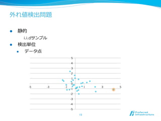 外れ値検出問題

l    静的
        i.i.dサンプル
l     検出単位
      l  データ点
                           5
                           4
                           3
                           2
                           1
                           0
           -5    -3   -1               1   3   5
                           -1
                           -2
                           -3
                           -4
                           -5

                                13	
 