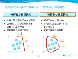 機械学習を⽤用いた教師有り／教師無し異異常検知

      教師有り異異常検知                 教師無し異異常検知

l  少数の既知異異常データが存在        l  異異常データは⽤用いない
l  正常サンプルから判別する          l  与えられた正常データを
    分類モデルを学習                  モデリング
l  既知異異常に⾮非常に有効          l  未知の異異常にも有効




                     21
 