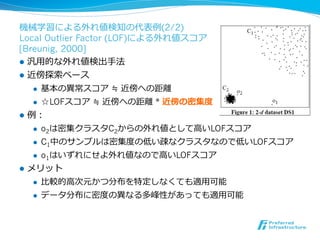 機械学習による外れ値検知の代表例例(2/2)
Local Outlier Factor (LOF)による外れ値スコア
[Breunig, 2000]
l  汎⽤用的な外れ値検出⼿手法
l  近傍探索索ベース
     l  基本の異異常スコア  ≒ 近傍への距離離

     l  ☆LOFスコア  ≒ 近傍への距離離 * 近傍の密集度度

l  例例：
     l  o2は密集クラスタC2からの外れ値として⾼高いLOFスコア

     l  C1中のサンプルは密集度度の低い疎なクラスタなので低いLOFスコア

     l  o1はいずれにせよ外れ値なので⾼高いLOFスコア

l  メリット
     l  ⽐比較的⾼高次元かつ分布を特定しなくても適⽤用可能

  l    データ分布に密度度の異異なる多峰性があっても適⽤用可能
 