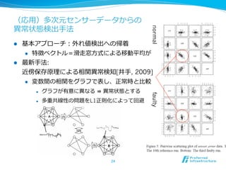 （応⽤用）多次元センサーデータからの
異異常状態検出⼿手法




                                     normal
l  基本アプローチ：外れ値検出への帰着
    l  特徴ベクトル＝滑滑⾛走窓⽅方式による移動平均が

l  最新⼿手法:
    近傍保存原理理による相関異異常検知[井⼿手, 2009]
    l  変数間の相関をグラフで表し、正常時と⽐比較

      l    グラフが有意に異異なる ⇛ 異異常状態とする




                                     faulty
      l    多重共線性の問題をL1正則化によって回避




                           24	
 