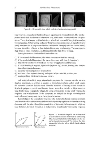 Roderic Material Viscoelastic Materials 1st Edition Professor Roderic Lakes | PDF