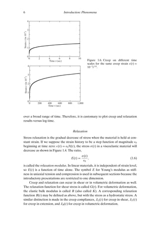 Roderic Material Viscoelastic Materials 1st Edition Professor Roderic Lakes | PDF
