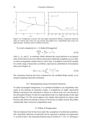 Roderic Material Viscoelastic Materials 1st Edition Professor Roderic Lakes | PDF