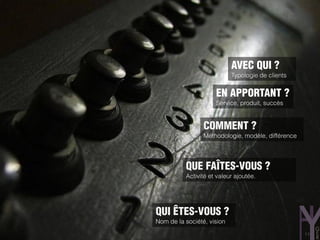 AVEC QUI ?
                            Typologie de clients


                     EN APPORTANT ?
                     Service, produit, succès


                 COMMENT ?
                 Méthodologie, modèle, différence




          QUE FAÎTES-VOUS ?
          Activité et valeur ajoutée.




QUI ÊTES-VOUS ?
Nom de la société, vision
                                                    11
 