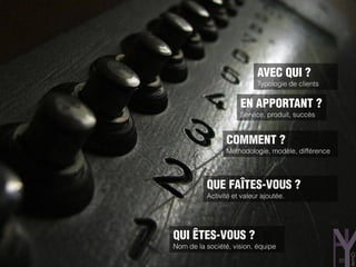 AVEC QUI ?
                           Typologie de clients


                     EN APPORTANT ?
                     Service, produit, succès


                 COMMENT ?
                 Méthodologie, modèle, différence




          QUE FAÎTES-VOUS ?
          Activité et valeur ajoutée.




QUI ÊTES-VOUS ?
Nom de la société, vision, équipe
                                                    20
 