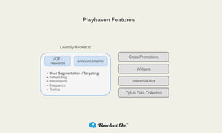 Playhaven Features



           Used by RocketOz

                                        Cross Promotions
      VGP /
                     Announcements
     Rewards
                                             Widgets
•    User Segmentation / Targeting
•    Scheduling
•    Placements                           Interstitial Ads
•    Frequency
•    Testing
                                      Opt-In Data Collection
 