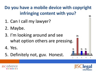 Do you have a mobile device with copyright
       infringing content with you?      58%

1. Can I call my lawyer?
2. Maybe.
3. I’m looking around and see          26%

   what option others are pressing.
4. Yes.                           5%         5%   5%

5. Definitely not, guv. Honest.    1   2     3     4   5
 