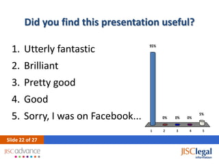 Did you find this presentation useful?

  1. Utterly fantastic             95%




  2. Brilliant
  3. Pretty good
  4. Good
  5. Sorry, I was on Facebook...         0%   0%   0%
                                                        5%


                                    1    2    3     4    5

ݺߣ 22 of 27
 