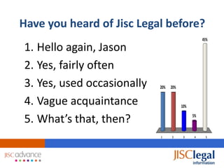 Have you heard of Jisc Legal before?
                                                   45%
1. Hello again, Jason
2. Yes, fairly often
3. Yes, used occasionally   20%   20%


4. Vague acquaintance                   10%

5. What’s that, then?                         5%



                            1     2      3     4     5
 
