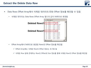 forensicinsight.org Page 20
Extract the Delete Data Row
 Data Rows Offset Array에서 삭제된 데이터의 ID와 Offset 정보를 확인할 수 있음
• 삭제된 데이터는 Data Rows Offset Array 필드의 값이 0x00으로 변경됨
• Offset Array에서 0x00으로 변경된 Rows의 Offset 정보를 확인함
 Offset Array에는 삭제된 Row의 Offset 정보는 초기화 됨
 삭제된 Row 앞에 존재하는 Row의 Offset과 Size 정보를 통해 삭제된 Row의 Offset 정보를 확인함
Deleted Rows!!
Deleted Rows!!
 