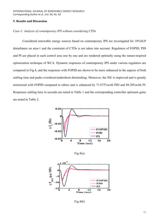 INTERNATIONAL JOURNAL OF RENEWABLE ENERGY RESEARCH
Corresponding Author et al. ,Vol. XX, No. XX
11
5. Results and Discussion
Case-1: Analysis of contemporary IPS without considering CTDs
Considered renewable energy sources based on contemporary IPS are investigated for 10%SLP
disturbance on area-1 and the constraint of CTDs is not taken into account. Regulators of FOPID, PID
and PI are placed in each control area one by one and are rendered optimally using the nature-inspired
optimization technique of WCA. Dynamic responses of contemporary IPS under various regulators are
compared in Fig.4, and the responses with FOPID are shown to be more enhanced in the aspects of both
settling time and peaks overshoot/undershoot diminishing. Moreover, the ISE is improved and is greatly
minimized with FOPID compared to others and is enhanced by 71.875%with PID and 88.30%with PI.
Responses settling time in seconds are noted in Table 1 and the corresponding controller optimum gains
are noted in Table 2.
0 4 8 12 16 20
-0.03
-0.02
-0.01
0
0.01
Time (sec)

f
1
(Hz)
FOPID
PID
PI
Fig.4(a)
0 4 8 12 16 20
-15
-10
-5
0
5
x 10
-3
Time (sec)

P
tie12
(p.u.
MW)
FOPID
PID
PI
Fig.4(b)
 