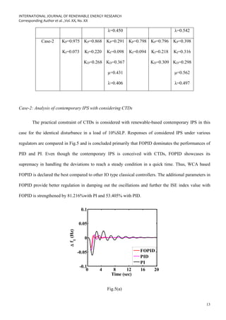 INTERNATIONAL JOURNAL OF RENEWABLE ENERGY RESEARCH
Corresponding Author et al. ,Vol. XX, No. XX
13
λ=0.450 λ=0.542
Case-2 KP=0.975
KI=0.073
KP=0.868
KI=0.220
KD=0.268
KP=0.291
KI=0.098
KD=0.367
μ=0.431
λ=0.406
KP=0.798
KI=0.094
KP=0.796
KI=0.218
KD=0.309
KP=0.398
KI=0.316
KD=0.298
μ=0.562
λ=0.497
Case-2: Analysis of contemporary IPS with considering CTDs
The practical constraint of CTDs is considered with renewable-based contemporary IPS in this
case for the identical disturbance in a load of 10%SLP. Responses of considered IPS under various
regulators are compared in Fig.5 and is concluded primarily that FOPID dominates the performances of
PID and PI. Even though the contemporary IPS is conceived with CTDs, FOPID showcases its
supremacy in handling the deviations to reach a steady condition in a quick time. Thus, WCA based
FOPID is declared the best compared to other IO type classical controllers. The additional parameters in
FOPID provide better regulation in damping out the oscillations and further the ISE index value with
FOPID is strengthened by 81.216%with PI and 53.405% with PID.
0 4 8 12 16 20
-0.1
-0.05
0
0.05
0.1
Time (sec)

f
1
(Hz)
FOPID
PID
PI
Fig.5(a)
 