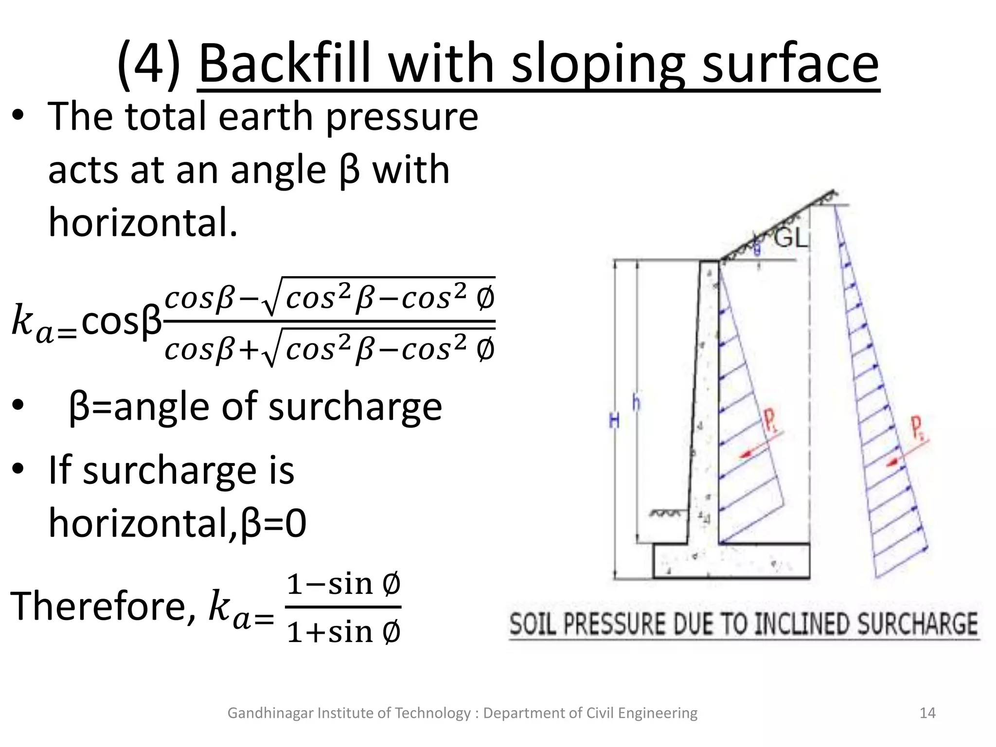 Counterfort Retaining Wall PPT