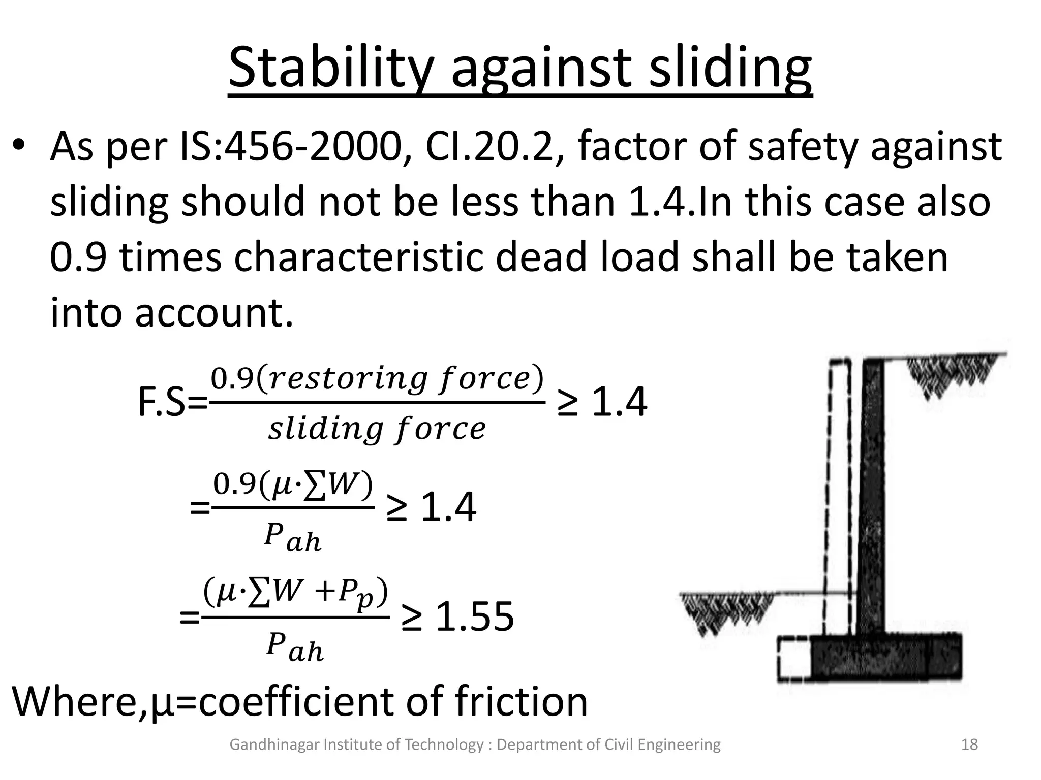 Counterfort Retaining Wall PPT