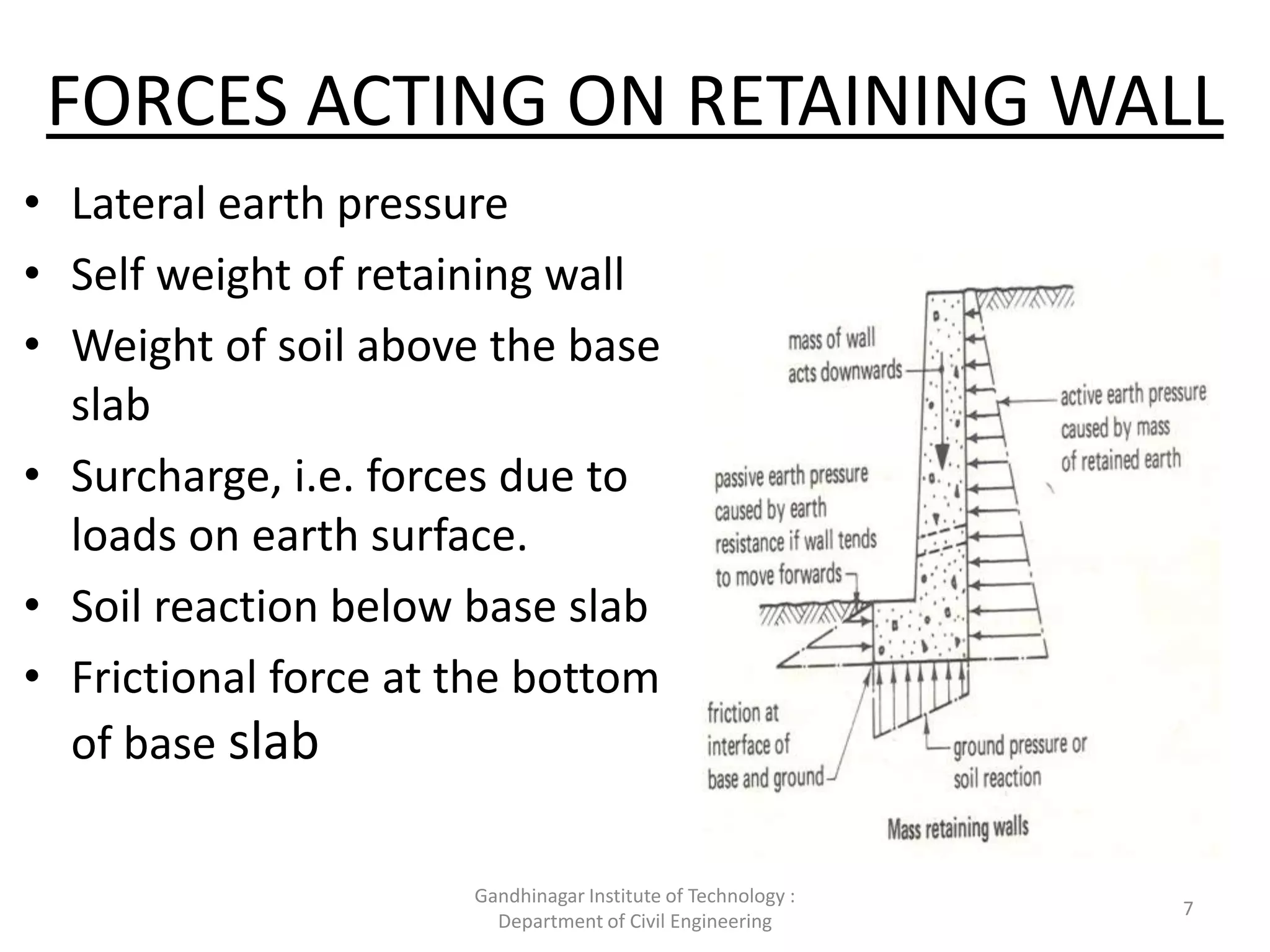 Counterfort Retaining Wall PPT