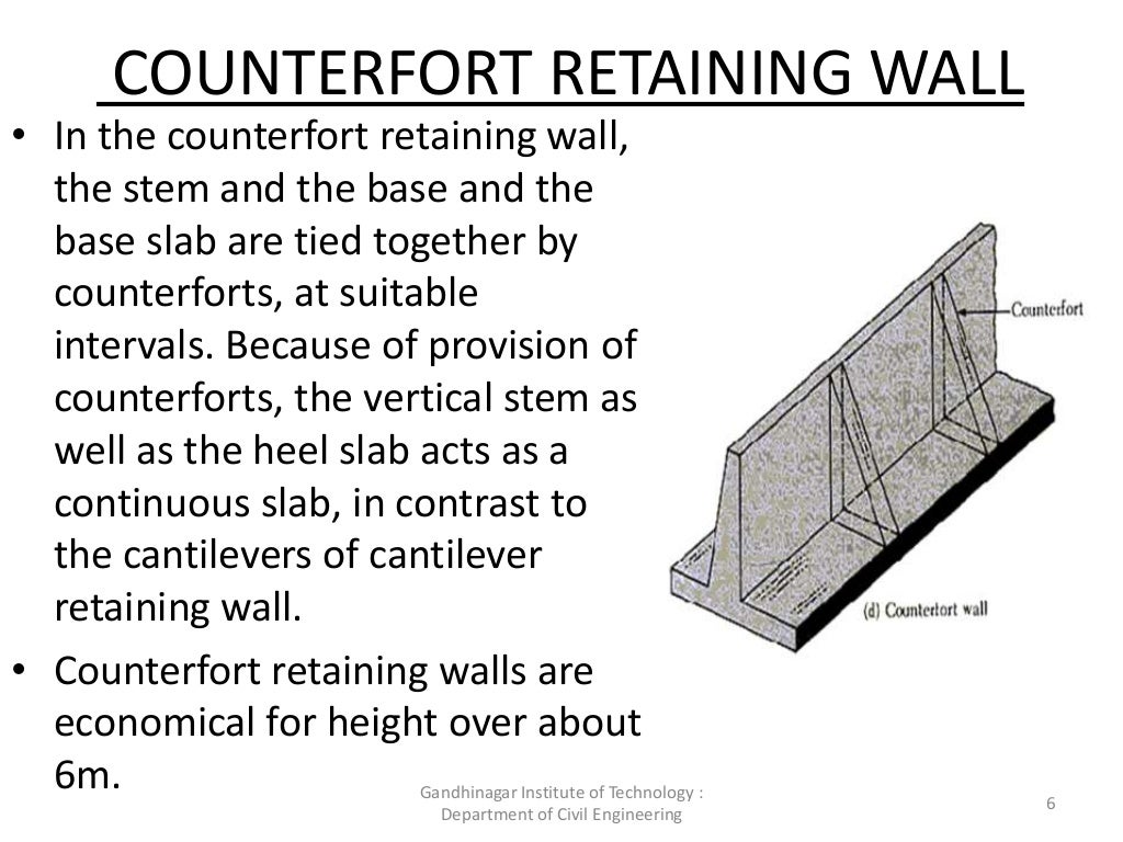 Counterfort Retaining Wall