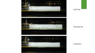 Laminar
Transitional
Turbulent
 