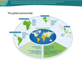 The global partnership

 