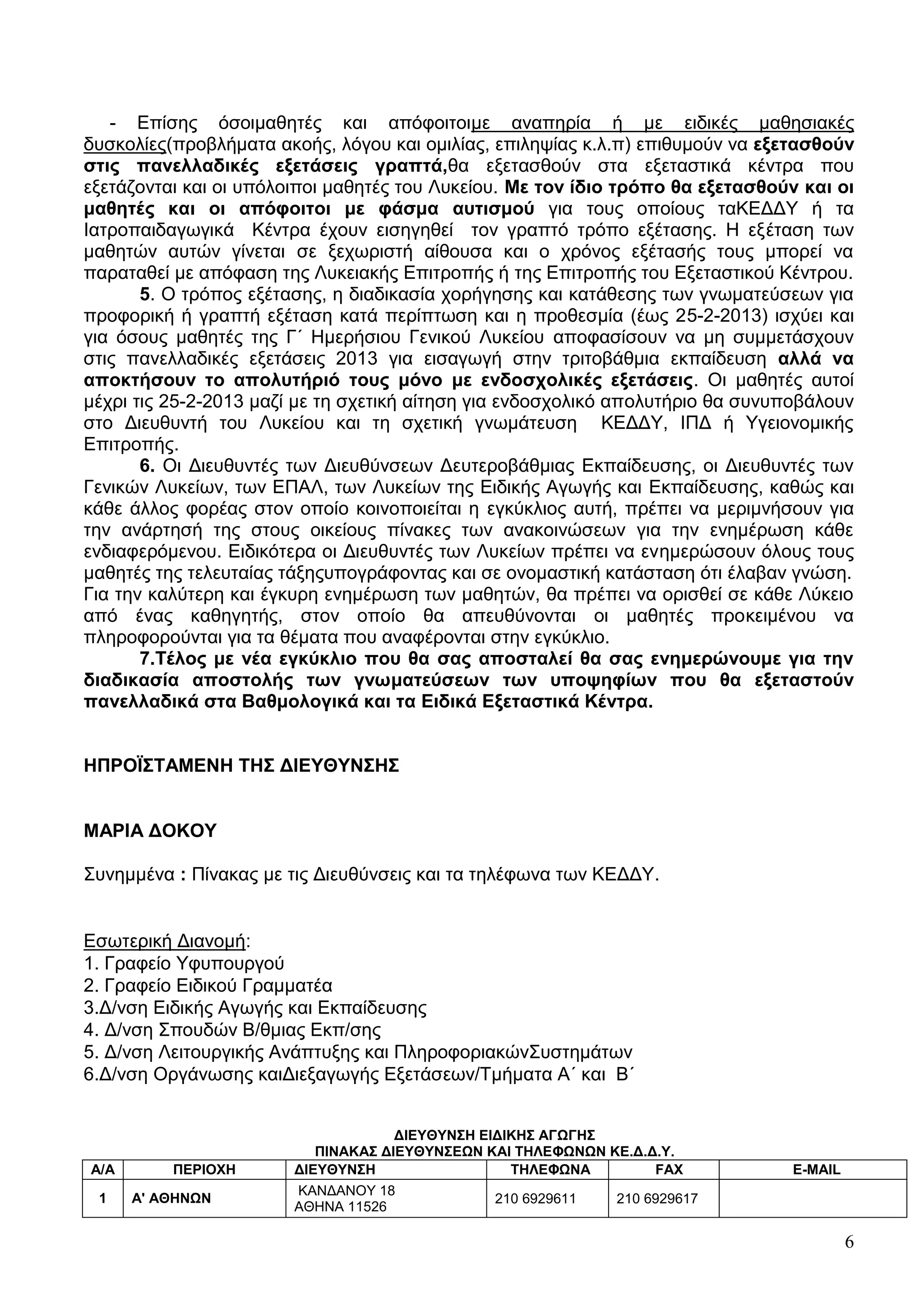 - Δπίζεο όζνηκαζεηέο θαη απόθνηηνηκε αλαπεξία ή κε εηδηθέο καζεζηαθέο
δπζθνιίεο(πξνβιήκαηα αθνήο, ιόγνπ θαη νκηιίαο, επηιεςίαο θ.ι.π) επηζπκνύλ λα εμεηαζζνύλ
ζηηο παλειιαδηθέο εμεηάζεηο γξαπηά,ζα εμεηαζζνύλ ζηα εμεηαζηηθά θέληξα πνπ
εμεηάδνληαη θαη νη ππόινηπνη καζεηέο ηνπ Λπθείνπ. Με ηνλ ίδην ηξόπν ζα εμεηαζζνύλ θαη νη
καζεηέο θαη νη απόθνηηνη κε θάζκα απηηζκνύ γηα ηνπο νπνίνπο ηαΚΔΓΓΤ ή ηα
Ηαηξνπαηδαγσγηθά Κέληξα έρνπλ εηζεγεζεί ηνλ γξαπηό ηξόπν εμέηαζεο. Ζ εμέηαζε ησλ
καζεηώλ απηώλ γίλεηαη ζε μερσξηζηή αίζνπζα θαη ν ρξόλνο εμέηαζήο ηνπο κπνξεί λα
παξαηαζεί κε απόθαζε ηεο Λπθεηαθήο Δπηηξνπήο ή ηεο Δπηηξνπήο ηνπ Δμεηαζηηθνύ Κέληξνπ.
       5. Ο ηξόπνο εμέηαζεο, ε δηαδηθαζία ρνξήγεζεο θαη θαηάζεζεο ησλ γλσκαηεύζεσλ γηα
πξνθνξηθή ή γξαπηή εμέηαζε θαηά πεξίπησζε θαη ε πξνζεζκία (έσο 25-2-2013) ηζρύεη θαη
γηα όζνπο καζεηέο ηεο Γ΄ Ζκεξήζηνπ Γεληθνύ Λπθείνπ απνθαζίζνπλ λα κε ζπκκεηάζρνπλ
ζηηο παλειιαδηθέο εμεηάζεηο 2013 γηα εηζαγσγή ζηελ ηξηηνβάζκηα εθπαίδεπζε αιιά λα
απνθηήζνπλ ην απνιπηήξηό ηνπο κόλν κε ελδνζρνιηθέο εμεηάζεηο. Οη καζεηέο απηνί
κέρξη ηηο 25-2-2013 καδί κε ηε ζρεηηθή αίηεζε γηα ελδνζρνιηθό απνιπηήξην ζα ζπλππνβάινπλ
ζην Γηεπζπληή ηνπ Λπθείνπ θαη ηε ζρεηηθή γλσκάηεπζε ΚΔΓΓΤ, ΗΠΓ ή Τγεηνλνκηθήο
Δπηηξνπήο.
       6. Οη Γηεπζπληέο ησλ Γηεπζύλζεσλ Γεπηεξνβάζκηαο Δθπαίδεπζεο, νη Γηεπζπληέο ησλ
Γεληθώλ Λπθείσλ, ησλ ΔΠΑΛ, ησλ Λπθείσλ ηεο Δηδηθήο Αγσγήο θαη Δθπαίδεπζεο, θαζώο θαη
θάζε άιινο θνξέαο ζηνλ νπνίν θνηλνπνηείηαη ε εγθύθιηνο απηή, πξέπεη λα κεξηκλήζνπλ γηα
ηελ αλάξηεζή ηεο ζηνπο νηθείνπο πίλαθεο ησλ αλαθνηλώζεσλ γηα ηελ ελεκέξσζε θάζε
ελδηαθεξόκελνπ. Δηδηθόηεξα νη Γηεπζπληέο ησλ Λπθείσλ πξέπεη λα ελεκεξώζνπλ όινπο ηνπο
καζεηέο ηεο ηειεπηαίαο ηάμεοππνγξάθνληαο θαη ζε νλνκαζηηθή θαηάζηαζε όηη έιαβαλ γλώζε.
Γηα ηελ θαιύηεξε θαη έγθπξε ελεκέξσζε ησλ καζεηώλ, ζα πξέπεη λα νξηζζεί ζε θάζε Λύθεην
από έλαο θαζεγεηήο, ζηνλ νπνίν ζα απεπζύλνληαη νη καζεηέο πξνθεηκέλνπ λα
πιεξνθνξνύληαη γηα ηα ζέκαηα πνπ αλαθέξνληαη ζηελ εγθύθιην.
       7.Σέινο κε λέα εγθύθιην πνπ ζα ζαο απνζηαιεί ζα ζαο ελεκεξώλνπκε γηα ηελ
δηαδηθαζία απνζηνιήο ησλ γλσκαηεύζεσλ ησλ ππνςεθίσλ πνπ ζα εμεηαζηνύλ
παλειιαδηθά ζηα Βαζκνινγηθά θαη ηα Δηδηθά Δμεηαζηηθά Κέληξα.


ΖΠΡΟΪ΢ΣΑΜΔΝΖ ΣΖ΢ ΓΗΔΤΘΤΝ΢Ζ΢


ΜΑΡΗΑ ΓΟΚΟΤ

΢πλεκκέλα : Πίλαθαο κε ηηο Γηεπζύλζεηο θαη ηα ηειέθσλα ησλ ΚΔΓΓΤ.


Δζσηεξηθή Γηαλνκή:
1. Γξαθείν Τθππνπξγνύ
2. Γξαθείν Δηδηθνύ Γξακκαηέα
3.Γ/λζε Δηδηθήο Αγσγήο θαη Δθπαίδεπζεο
4. Γ/λζε ΢πνπδώλ Β/ζκηαο Δθπ/ζεο
5. Γ/λζε Λεηηνπξγηθήο Αλάπηπμεο θαη Πιεξνθνξηαθώλ΢πζηεκάησλ
6.Γ/λζε Οξγάλσζεο θαηΓηεμαγσγήο Δμεηάζεσλ/Σκήκαηα Α΄ θαη Β΄


                                     ΓΗΔΤΘΤΝ΢Ζ ΔΗΓΗΚΖ΢ ΑΓΩΓΖ΢
                           ΠΗΝΑΚΑ΢ ΓΗΔΤΘΤΝ΢ΔΩΝ ΚΑΗ ΣΖΛΔΦΩΝΩΝ ΚΔ.Γ.Γ.Τ.
Α/Α       ΠΔΡΗΟΥΖ       ΓΗΔΤΘΤΝ΢Ζ                  ΣΖΛΔΦΩΝΑ        FAX          E-MAIL
                        ΚΑΝΓΑΝΟΤ 18
 1    Α' ΑΘΖΝΩΝ                                210 6929611    210 6929617
                        ΑΘΖΝΑ 11526

                                                                                         6
 