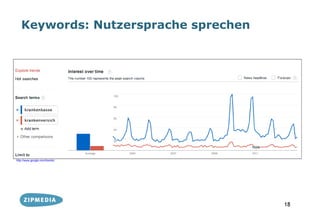 Keywords: Nutzersprache sprechen




http://www.google.com/trends/




                                      18
 