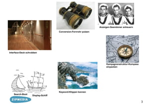 Anzeigen-Seemänner anheuern

                                     Conversion-Fernrohr putzen




Interface-Deck schrubben




                                                                       Kampagnenstruktur-Kompass
                                                                       einpacken




                                     Keyword-Klippen kennen
    Search-Boot
                    Display-Schiff

                                                                                                   3
 