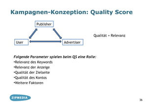 Kampagnen-Konzeption: Quality Score

            Publisher


                                            Qualität = Relevanz
 User                      Advertiser



Folgende Parameter spielen beim QS eine Rolle:
•Relevanz des Keywords
•Relevanz der Anzeige
•Qualität der Zielseite
•Qualität des Kontos
•Weitere Faktoren



                                                                  36
 