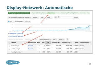 Display-Netzwerk: Automatische
Placements




                                 55
 