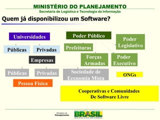 MINISTÉRIO DO PLANEJAMENTO
               Secretaria de Logística e Tecnologia da Informação

Quem já disponibilizou um Software?


   Universidades                   Poder Público
                                                                 Poder
                               Prefeituras                     Legislativo
 Públicas     Privadas
                                           Forças            Poder
            Empresas
                                          Armadas           Executivo
 Públicas     Privadas           Sociedade de
                                                                    ONGs
                                Economia Mista
     Pessoa Física
                                       Cooperativas e Comunidades
                                           De Software Livre
 