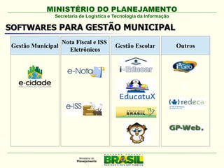 MINISTÉRIO DO PLANEJAMENTO
               Secretaria de Logística e Tecnologia da Informação

SOFTWARES PARA GESTÃO MUNICIPAL
                    Nota Fiscal e ISS
 Gestão Municipal                        Gestão Escolar             Outros
                      Eletrônicos




                                                                     SG
                                                                     F
 