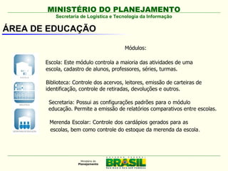 MINISTÉRIO DO PLANEJAMENTO
           Secretaria de Logística e Tecnologia da Informação

ÁREA DE EDUCAÇÃO

                                         Módulos:

       Escola: Este módulo controla a maioria das atividades de uma
       escola, cadastro de alunos, professores, séries, turmas.

       Biblioteca: Controle dos acervos, leitores, emissão de carteiras de
       identificação, controle de retiradas, devoluções e outros.

        Secretaria: Possui as configurações padrões para o módulo
        educação. Permite a emissão de relatórios comparativos entre escolas.

        Merenda Escolar: Controle dos cardápios gerados para as
        escolas, bem como controle do estoque da merenda da escola .
 