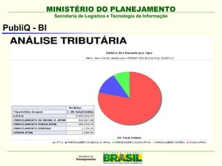 MINISTÉRIO DO PLANEJAMENTO
              Secretaria de Logística e Tecnologia da Informação

PubliQ - BI
 