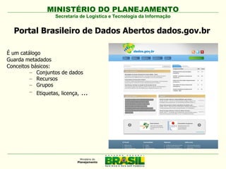 MINISTÉRIO DO PLANEJAMENTO
                   Secretaria de Logística e Tecnologia da Informação


  Portal Brasileiro de Dados Abertos dados.gov.br

É um catálogo
Guarda metadados
Conceitos básicos:
         – Conjuntos de dados
         – Recursos
         – Grupos
         – Etiquetas, licença,...
 