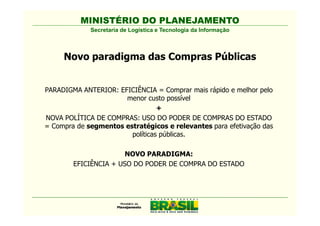 MINISTÉRIO DO PLANEJAMENTO
             Secretaria de Logística e Tecnologia da Informação



     Novo paradigma das Compras Públicas


PARADIGMA ANTERIOR: EFICIÊNCIA = Comprar mais rápido e melhor pelo
                      menor custo possível
                                 +
NOVA POLÍTICA DE COMPRAS: USO DO PODER DE COMPRAS DO ESTADO
= Compra de segmentos estratégicos e relevantes para efetivação das
                        políticas públicas.

                       NOVO PARADIGMA:
        EFICIÊNCIA + USO DO PODER DE COMPRA DO ESTADO
 