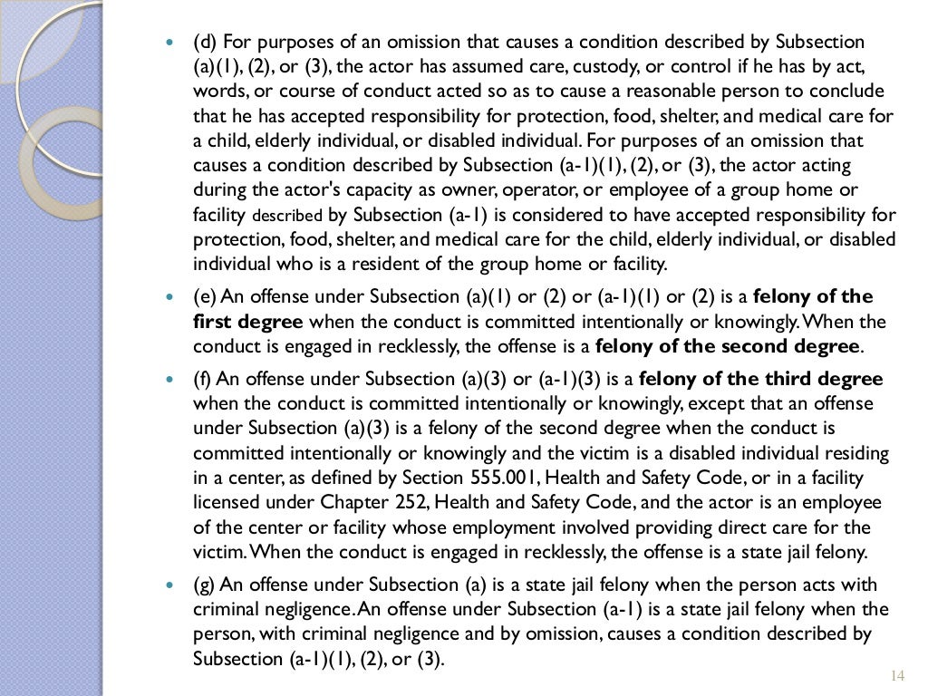 Legal Ramifications and the Elderly A Presentation from the Ashmore