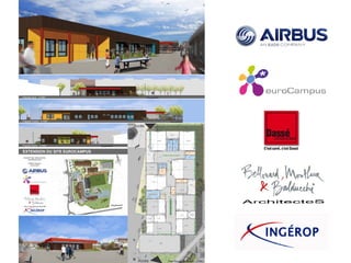 eurocampus toulouse ppt