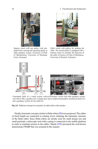 Cabledriven Parallel Robots Theory And Application Andreas Pott | PDF