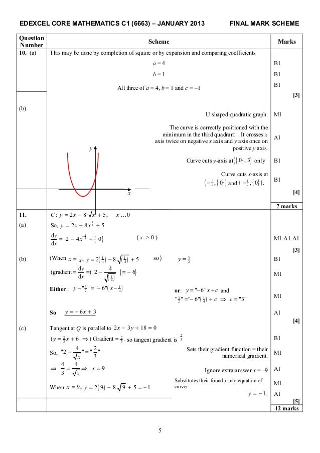 1301 c1 january_2013_mark_scheme