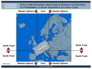 The Federal Republic of Germany

Prof. Dr.-Ing. Kai Lucks

 
